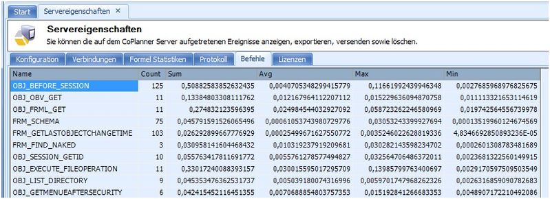 Datei:RV ServereigenschaftenCommands.jpg