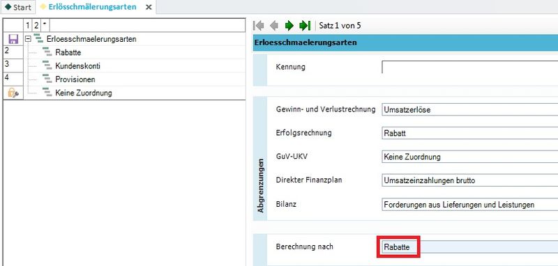 Datei:EE Erloesschmaelerungsarten.jpg