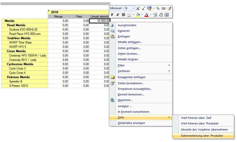 Datei:EC Datenverteilung.jpg