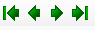 Framework, Navigation bar Functions, CoPlanner Single Row