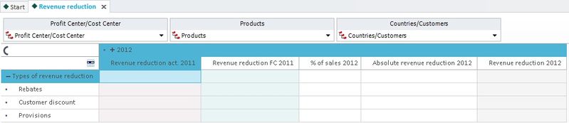 File:Planning Revenue reduction .jpg